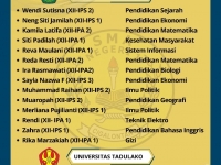 SNBP 2024