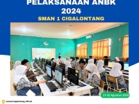 Pelaksanaan ANBK 2024