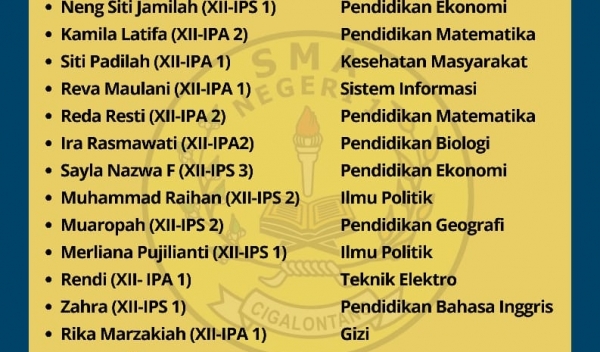 SNBP 2024